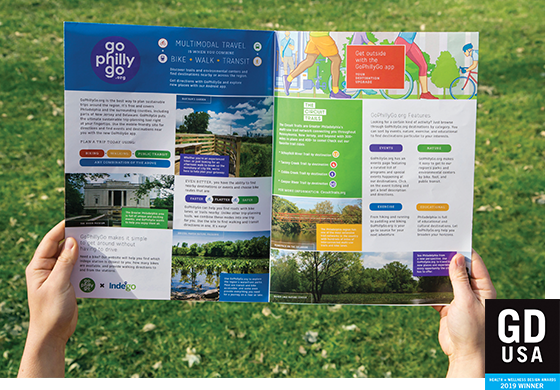 Opening spread of map, introducing the destination guide within
