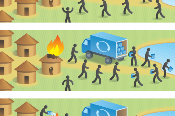 Infographic, detail
