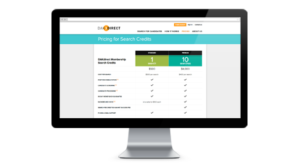 2014 American Web Design Award Winner